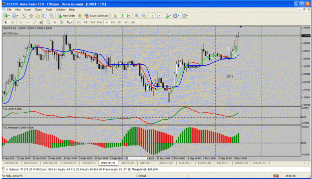 Click to Enlarge

Name: usdcad.gif
Size: 43 KB