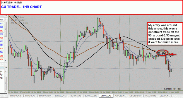 Click to Enlarge

Name: current chart.gif
Size: 38 KB