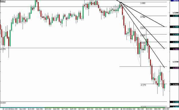 Click to Enlarge

Name: euro.gif
Size: 17 KB