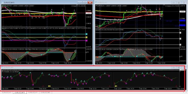 Click to Enlarge

Name: Price action signals..jpg
Size: 570 KB