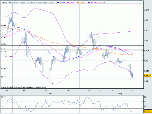 Click to Enlarge

Name: 2010-05-04_NostroTrackTracer_EURUSD_H1_001.gif
Size: 20 KB