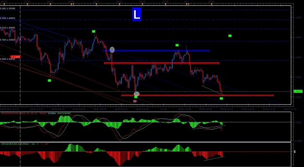 Click to Enlarge

Name: EURUSD-H1.jpg
Size: 122 KB