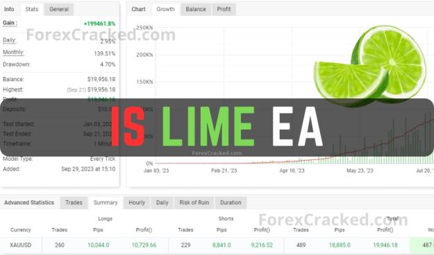 Click to Enlarge

Name: IS-Lime-EA-FREE-Download-ForexCracked.com_.jpg
Size: 182 KB