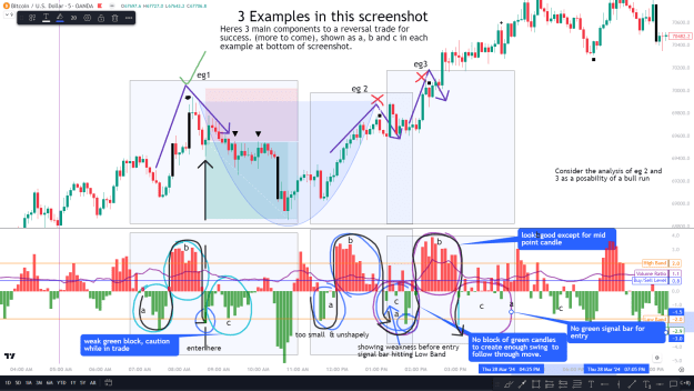 Click to Enlarge

Name: 3 components to a good reversal trade.png
Size: 100 KB