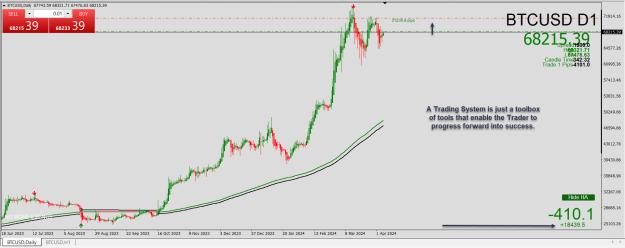 Click to Enlarge

Name: Trades.jpg
Size: 258 KB