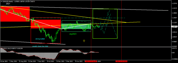 Click to Enlarge

Name: EURUSDWeekly1.png
Size: 15 KB
