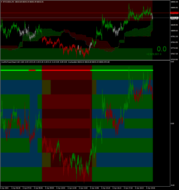 Click to Enlarge

Name: BTCUSDmM3.png
Size: 27 KB