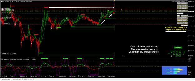 Click to Enlarge

Name: Trades.jpg
Size: 525 KB