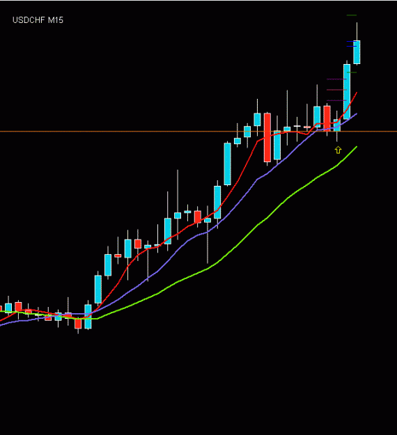 Click to Enlarge

Name: USDCHF.GIF
Size: 9 KB