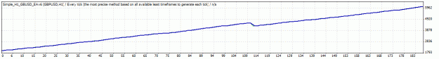 Click to Enlarge

Name: Simple200sma.gif
Size: 9 KB