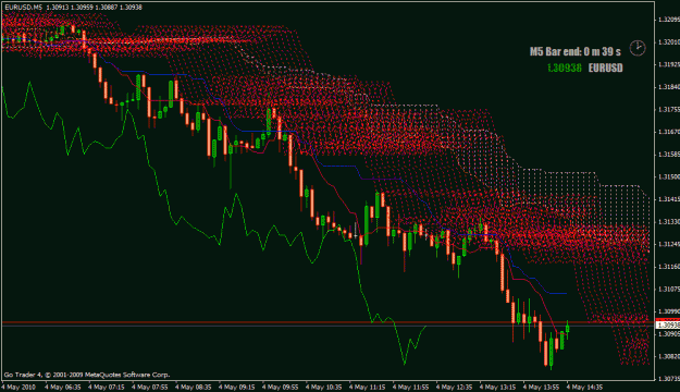 Click to Enlarge

Name: eurusd5mfuturechikou-ichi.gif
Size: 38 KB