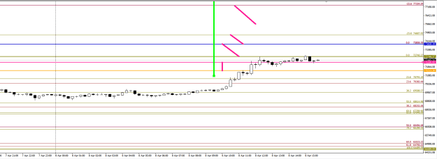 Click to Enlarge

Name: next hedge steps.png
Size: 14 KB