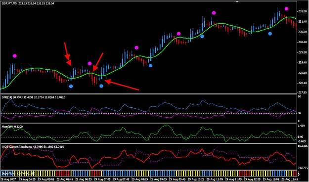 Click to Enlarge

Name: GBPJPY.jpg
Size: 149 KB