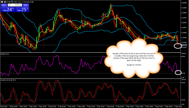 Click to Enlarge

Name: EURAUD30min2.png
Size: 41 KB
