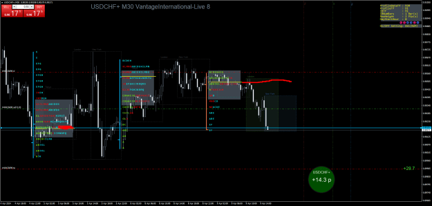 Click to Enlarge

Name: USDCHF+M30.png
Size: 39 KB