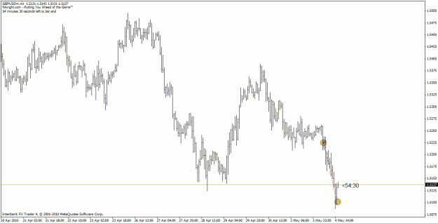 Click to Enlarge

Name: gbpusd to ff.gif
Size: 18 KB