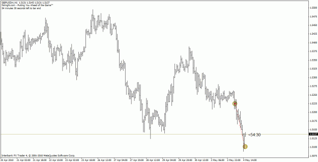 Click to Enlarge

Name: gbpusd to ff.gif
Size: 18 KB