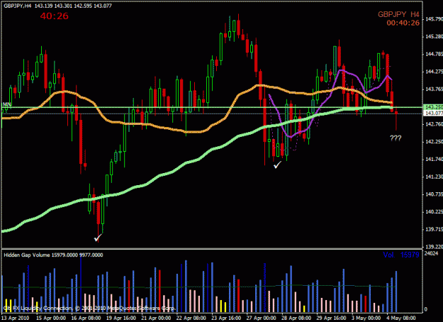 Click to Enlarge

Name: g-j_vwap.gif
Size: 24 KB