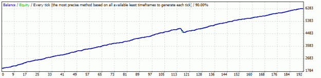 Click to Enlarge

Name: SimpleV7.gif
Size: 8 KB