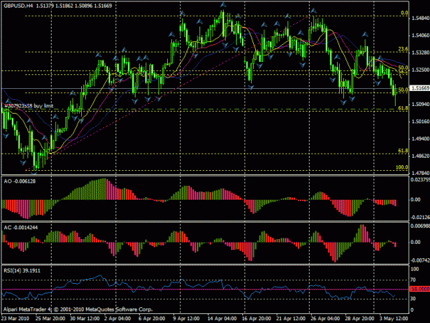 Click to Enlarge

Name: chart.gif
Size: 28 KB