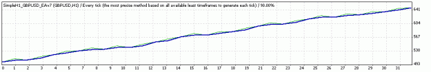 Click to Enlarge

Name: ver7test.gif
Size: 5 KB