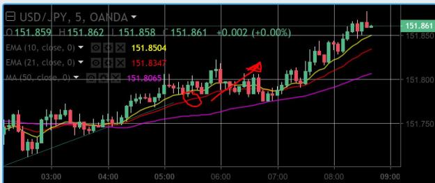 Click to Enlarge

Name: Apr4 usdjpy long.JPG
Size: 82 KB