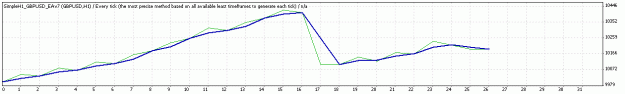 Click to Enlarge

Name: 2010v7.gif
Size: 8 KB