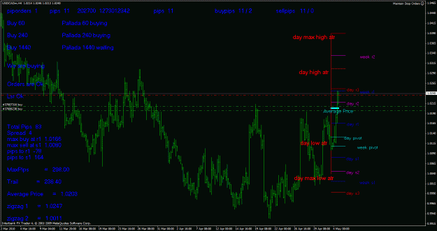 Click to Enlarge

Name: usdcad.gif
Size: 34 KB
