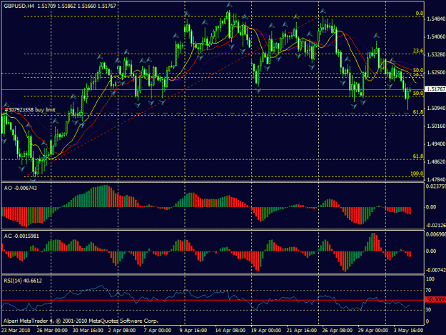 Click to Enlarge

Name: chart.gif
Size: 28 KB
