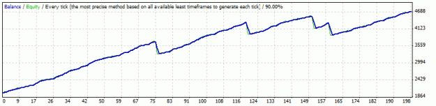 Click to Enlarge

Name: Simplev7.gif
Size: 8 KB