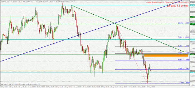 Click to Enlarge

Name: gbpusd h1 4.5.2010.gif
Size: 36 KB
