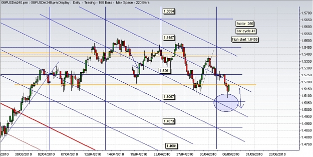 Click to Enlarge

Name: gbp-new-may.jpg
Size: 238 KB