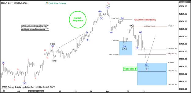 Click to Enlarge

Name: $DAX 6020240411085034.jpg
Size: 173 KB