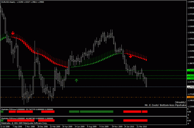 Click to Enlarge

Name: eurusd weekly 1,300pips.gif
Size: 22 KB