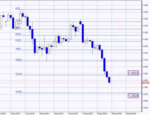 Click to Enlarge

Name: EURUSD, H4.gif
Size: 130 KB
