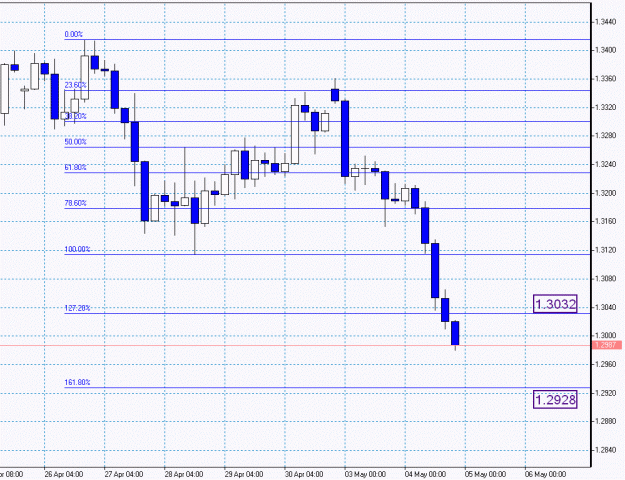 Click to Enlarge

Name: EURUSD, H4.gif
Size: 130 KB