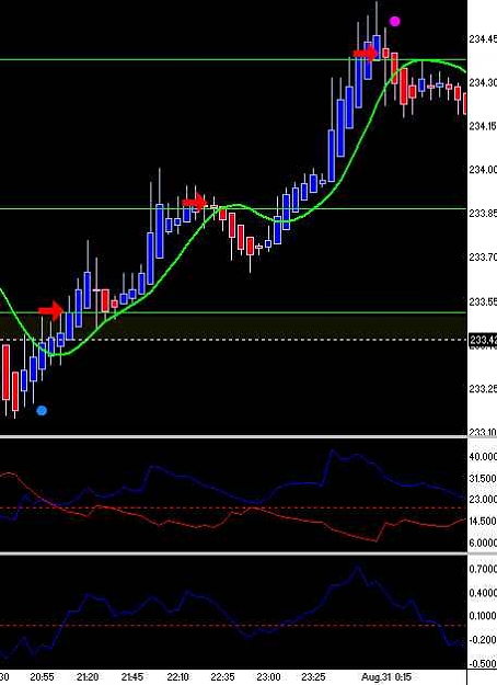 Click to Enlarge

Name: trades 2.jpg
Size: 25 KB