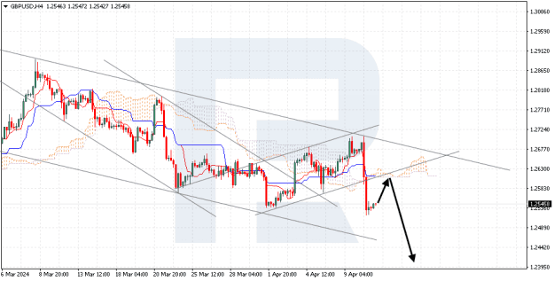 Click to Enlarge

Name: gbpusd.png
Size: 20 KB