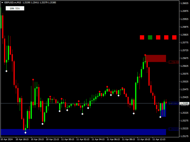 Click to Enlarge

Name: GBPUSD.mM15 DD1.png
Size: 8 KB