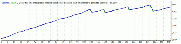 Click to Enlarge

Name: SimpleV7.gif
Size: 8 KB