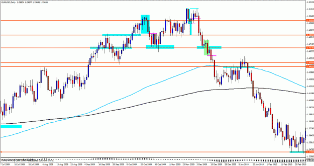 Click to Enlarge

Name: euro05.gif
Size: 30 KB