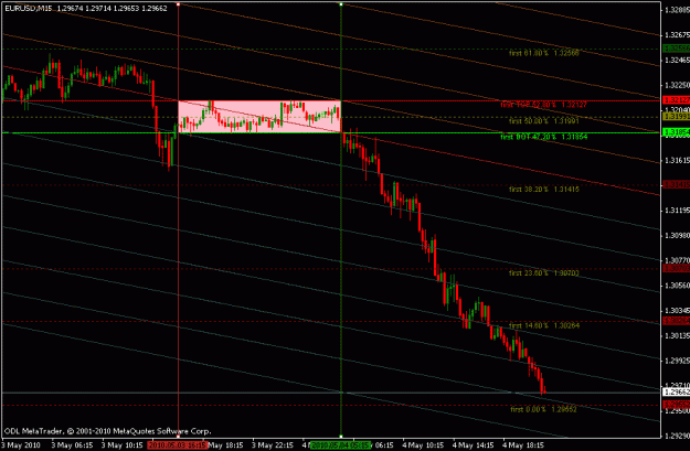 Click to Enlarge

Name: eurusd m15 icce 4may10.gif
Size: 20 KB