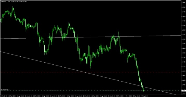 Click to Enlarge

Name: rsz_eu_h1_05-04-2010.jpg
Size: 41 KB