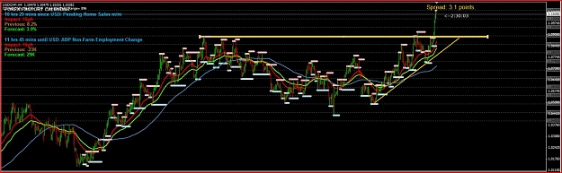 Click to Enlarge

Name: USDCHF-H$.jpg
Size: 111 KB