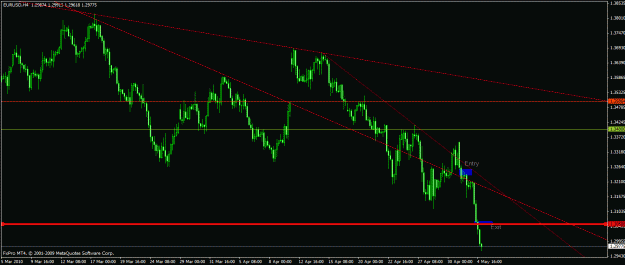 Click to Enlarge

Name: chart 1.gif
Size: 23 KB