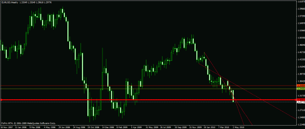 Click to Enlarge

Name: chart 2.gif
Size: 20 KB
