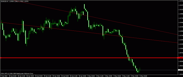 Click to Enlarge

Name: chart 3.gif
Size: 17 KB