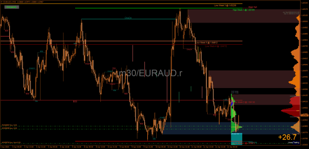 Click to Enlarge

Name: EURAUD.rM30.png
Size: 30 KB