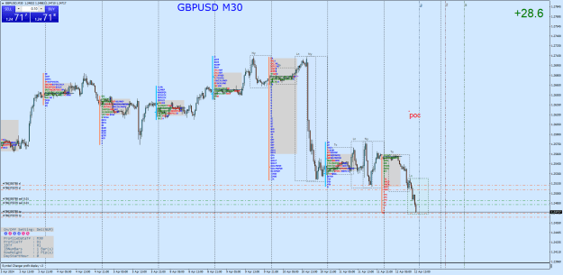 Click to Enlarge

Name: GBPUSDM30.png
Size: 53 KB