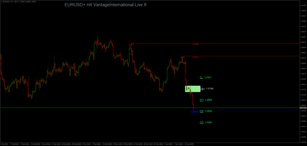 Click to Enlarge

Name: EURUSD+H4.png
Size: 21 KB